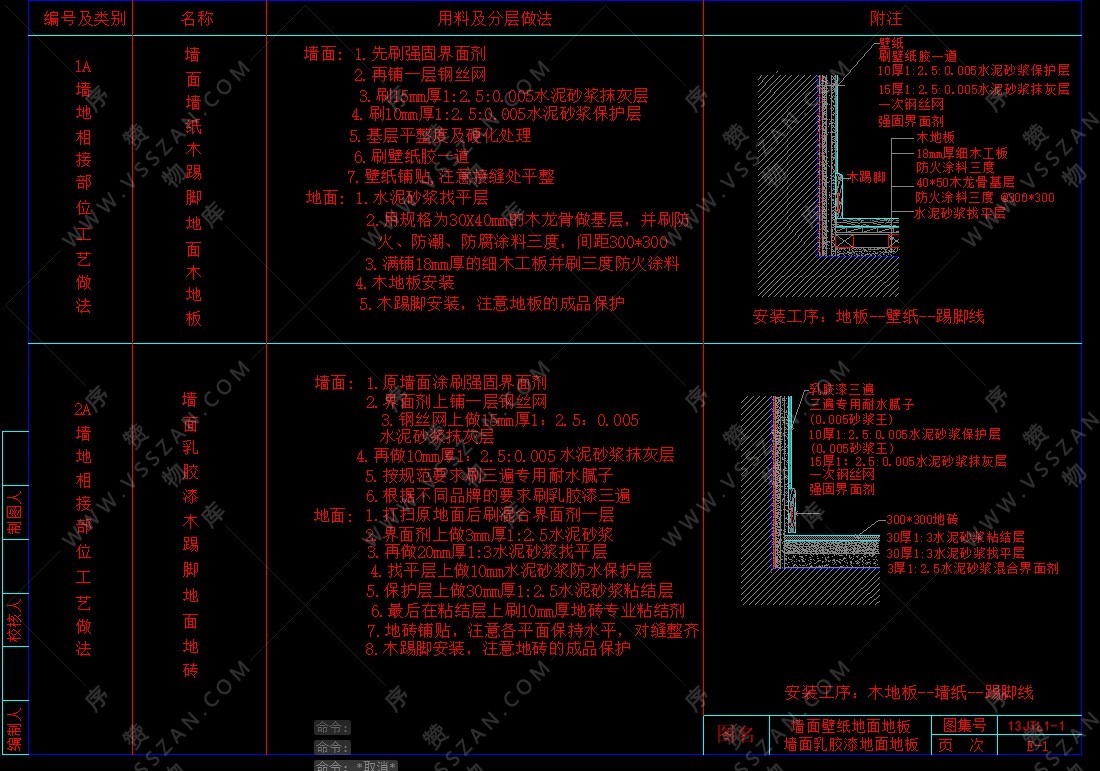 墙面CAD节点合集大全-物库-序赞网
