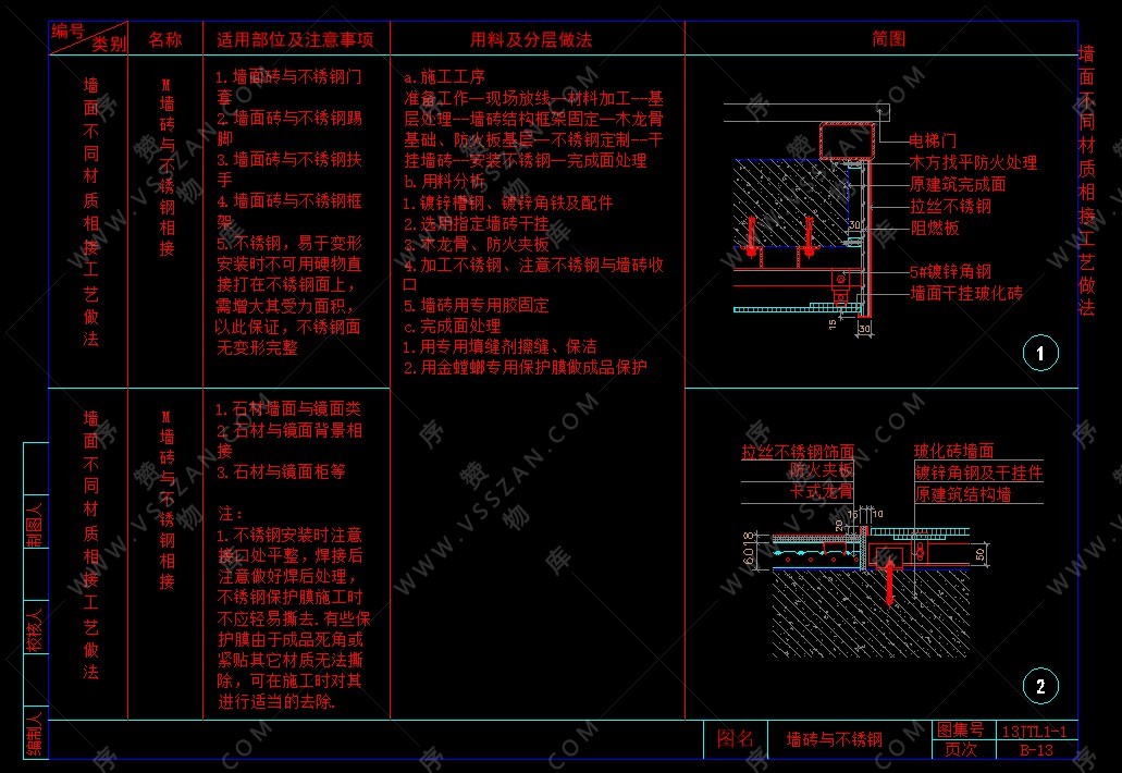 墙面CAD节点合集大全-物库-序赞网
