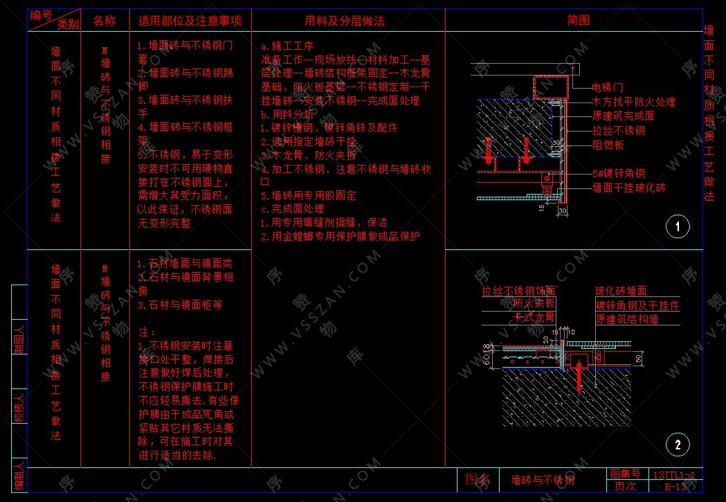 墙面CAD节点合集大全-物库-序赞网