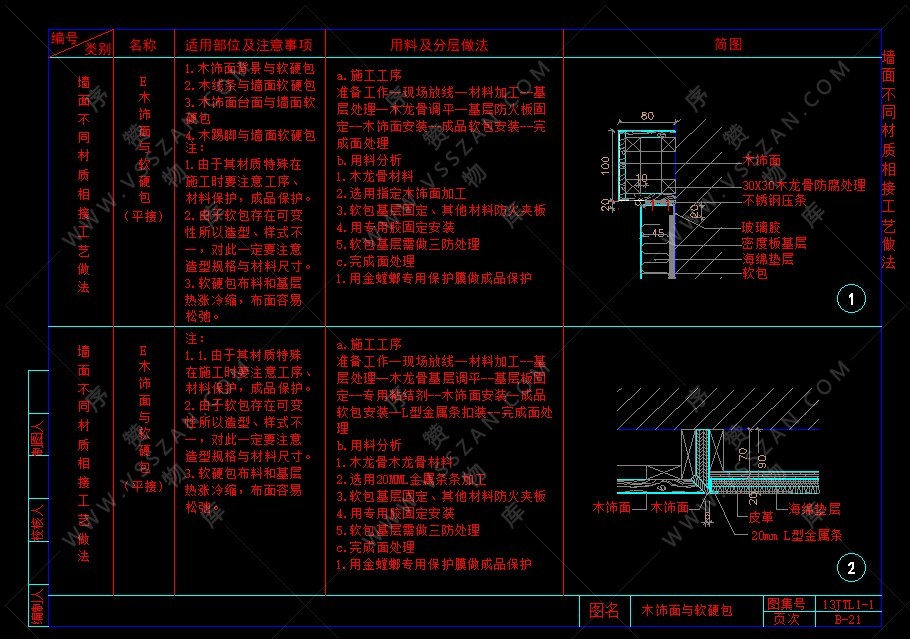 墙面CAD节点合集大全-物库-序赞网